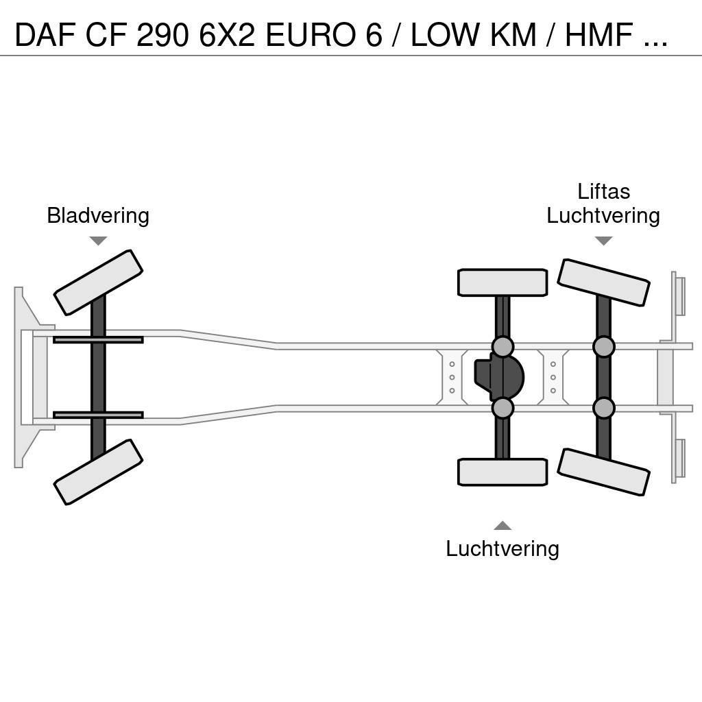 DAF CF 290 6X2 EURO 6 / LOW KM / HMF 3220 K6 / 32 T/M Gru per tutti i terreni