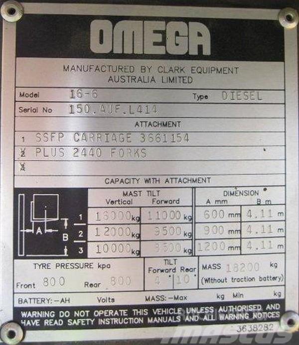 Omega Omega	16-6 Carrelli elevatori-Altro