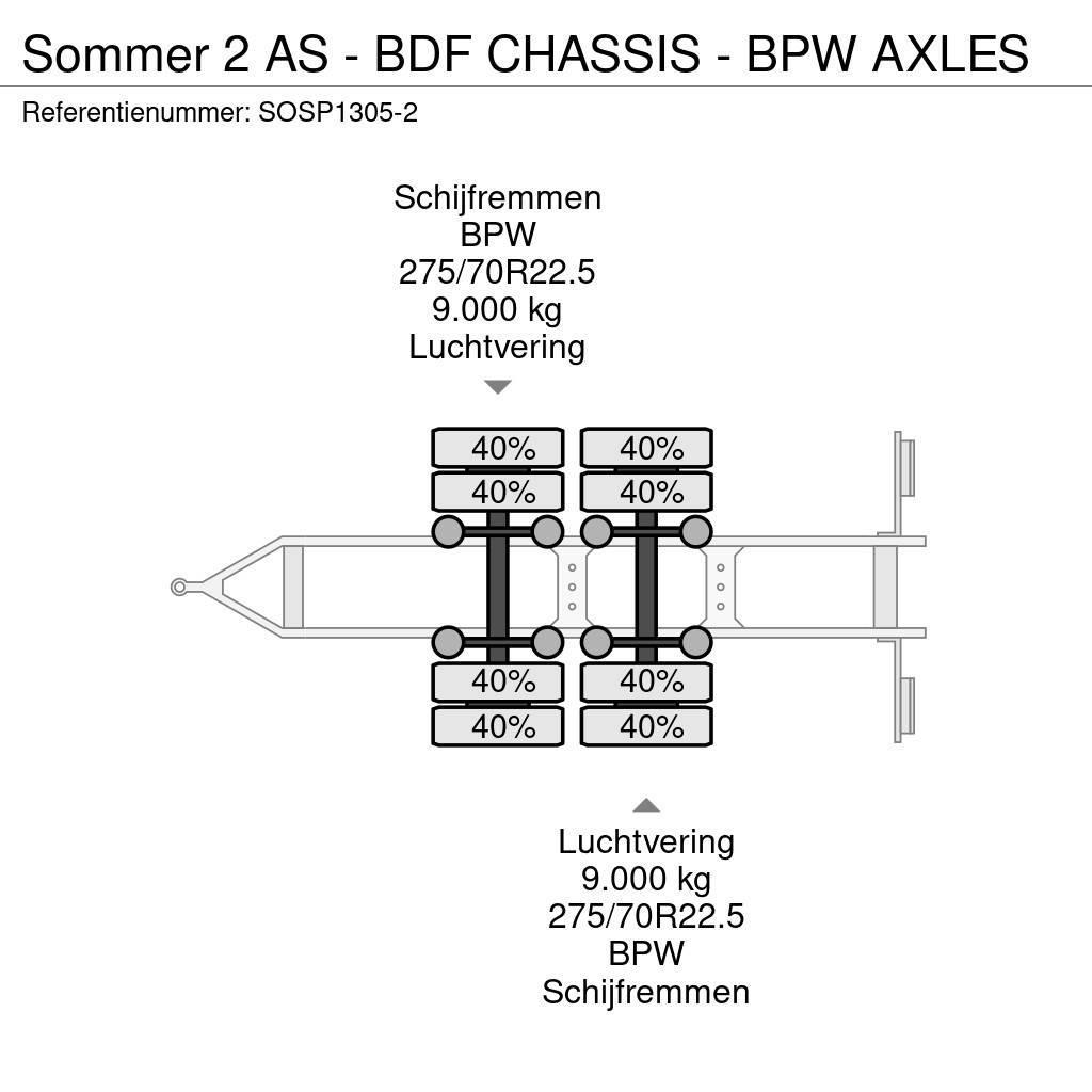 Sommer 2 AS - BDF CHASSIS - BPW AXLES Rimorchi scarrabili