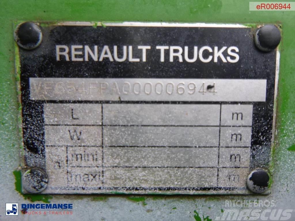 Renault Kerax 430.42 dxi 8x4 RHD tipper 16 m3 Camion ribaltabili