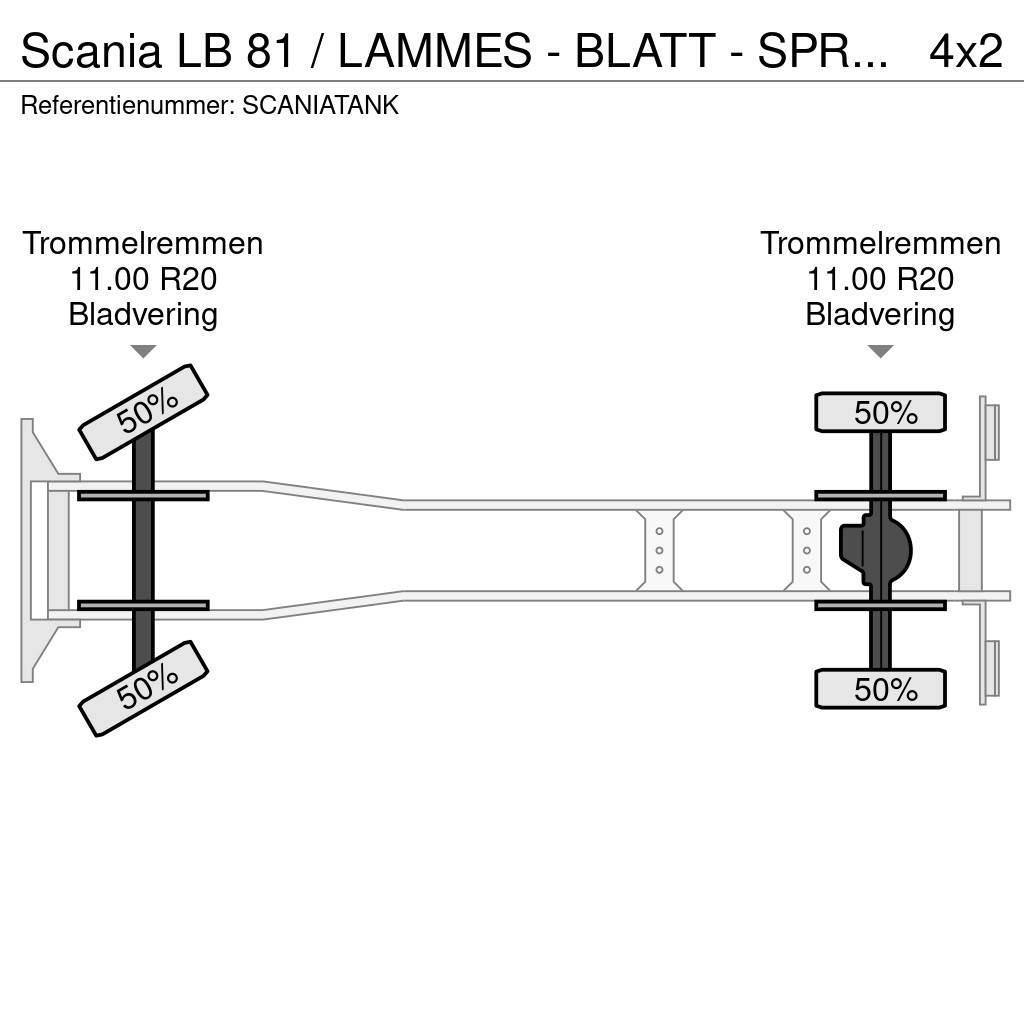 Scania LB 81 / LAMMES - BLATT - SPRING Cisterna