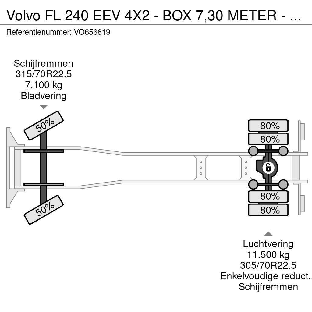 Volvo FL 240 EEV 4X2 - BOX 7,30 METER - 18 TON + DHOLLAN Camion cassonati