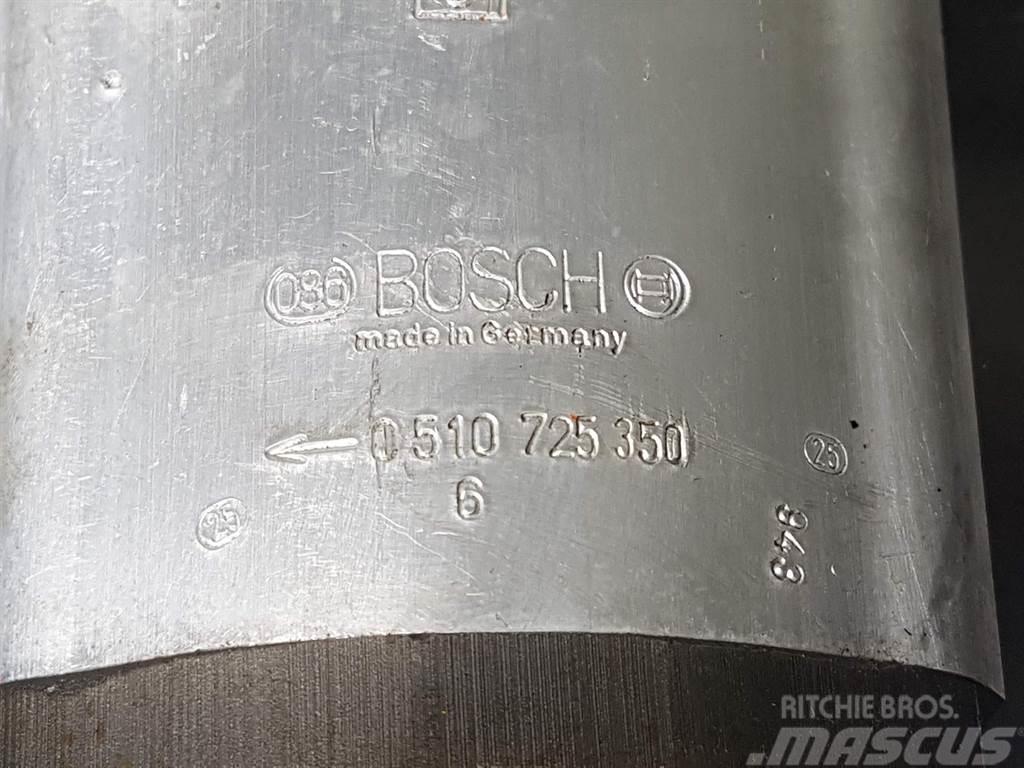 Bosch 0510 725 350 - Atlas - Gearpump/Zahnradpumpe Componenti idrauliche