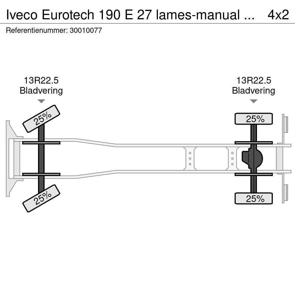 Iveco Eurotech 190 E 27 lames-manual pump 1 hand france Camion ribaltabili