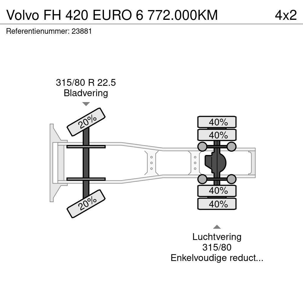 Volvo FH 420 EURO 6 772.000KM Motrici e Trattori Stradali