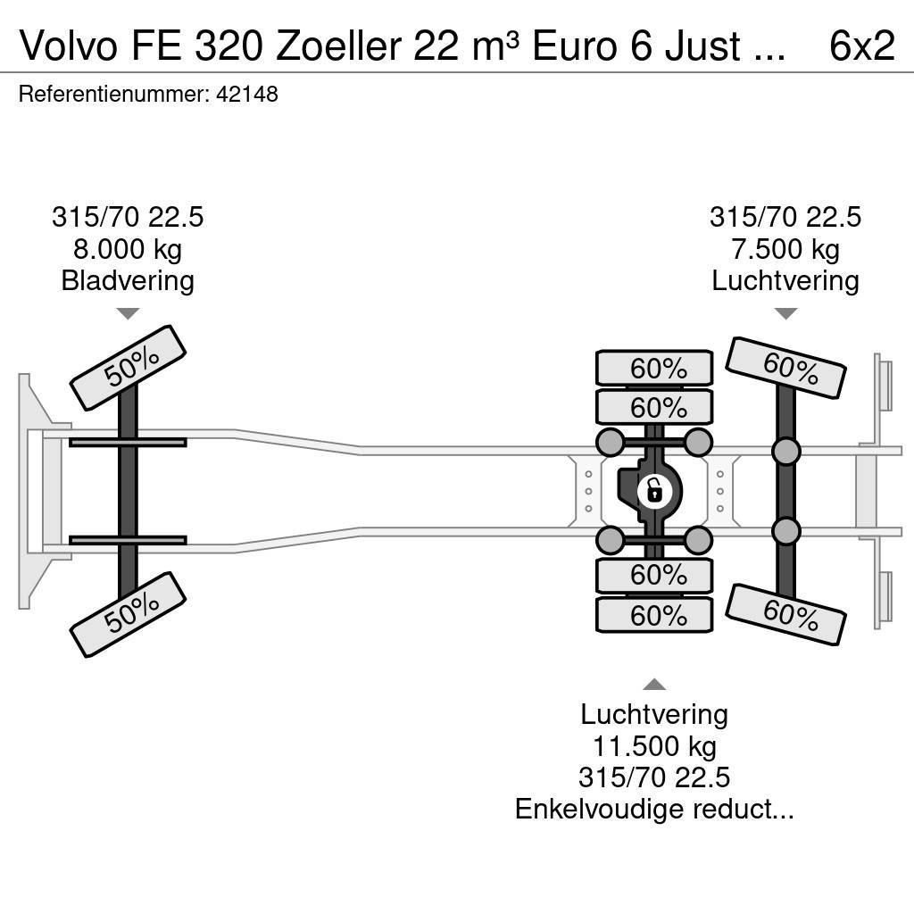 Volvo FE 320 Zoeller 22 m³ Euro 6 Just 159.914 km! Camion dei rifiuti