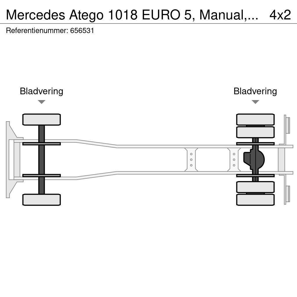 Mercedes-Benz Atego 1018 EURO 5, Manual, Fire damage Camion cassonati
