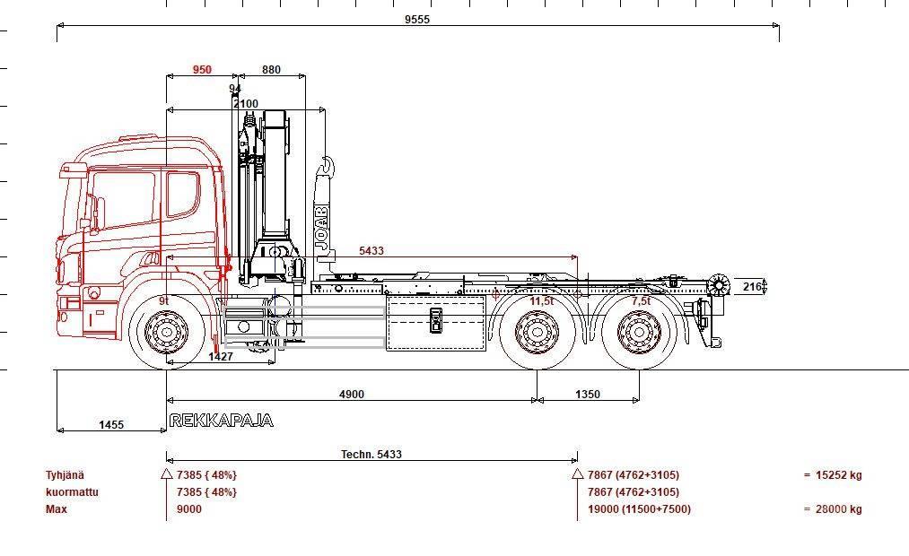 Scania P 410 6x2*4 HMF 2020 K4 + JOAB 20 t koukku Autogru