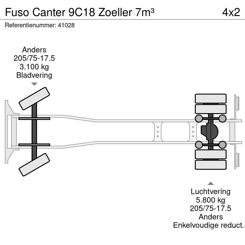 Fuso Canter 9C18 Zoeller 7m³ Camion dei rifiuti