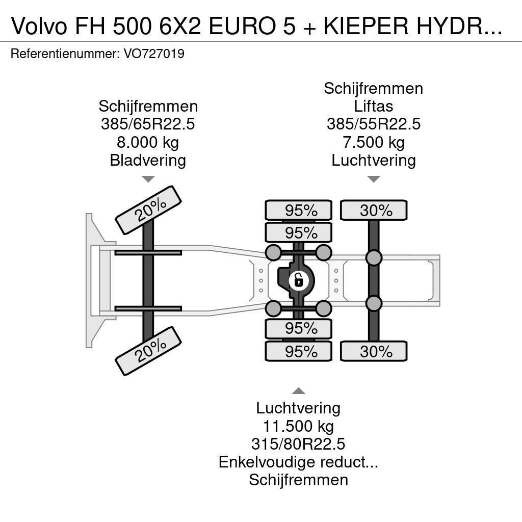Volvo FH 500 6X2 EURO 5 + KIEPER HYDRAULIEK Motrici e Trattori Stradali