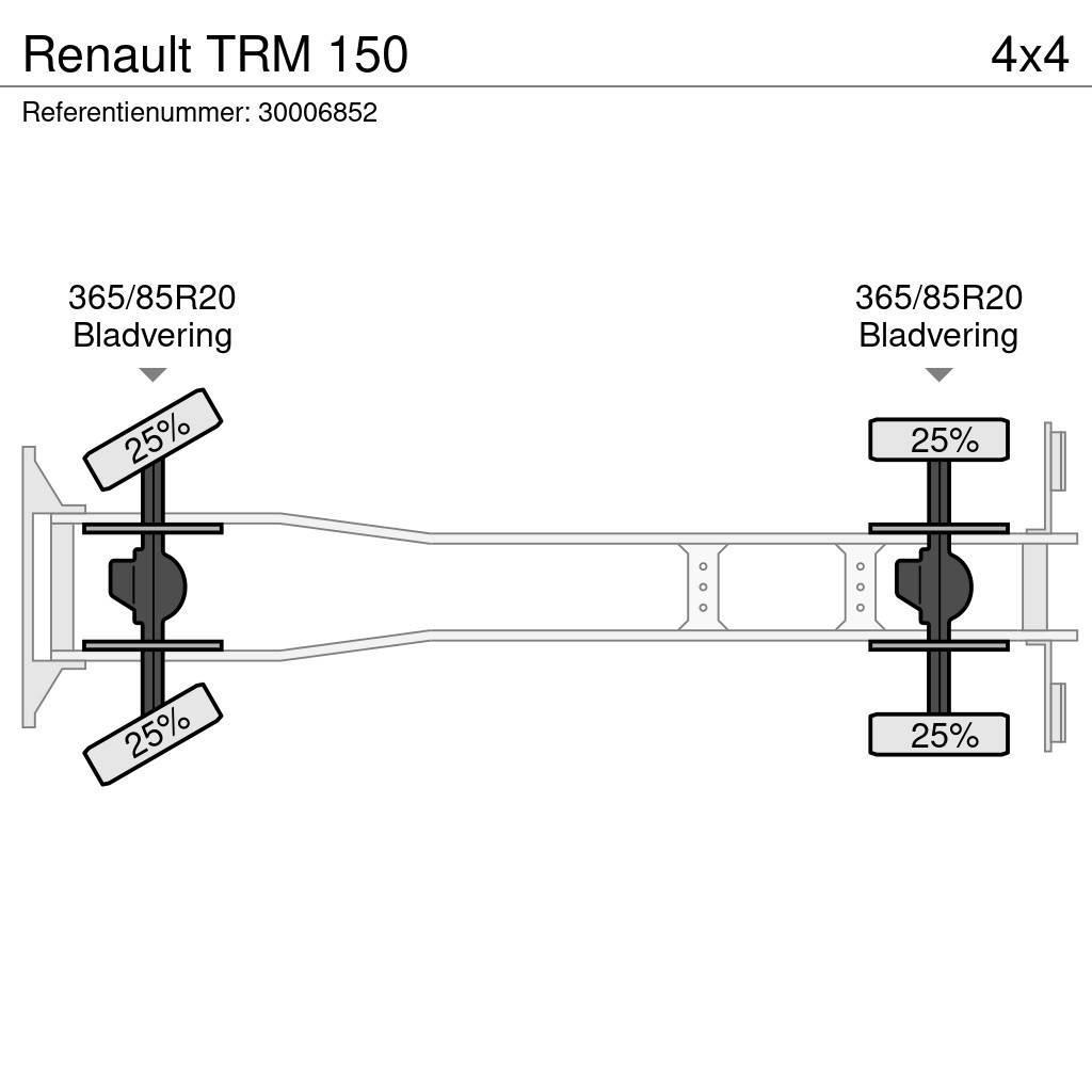 Renault TRM 150 Piattaforme autocarrate