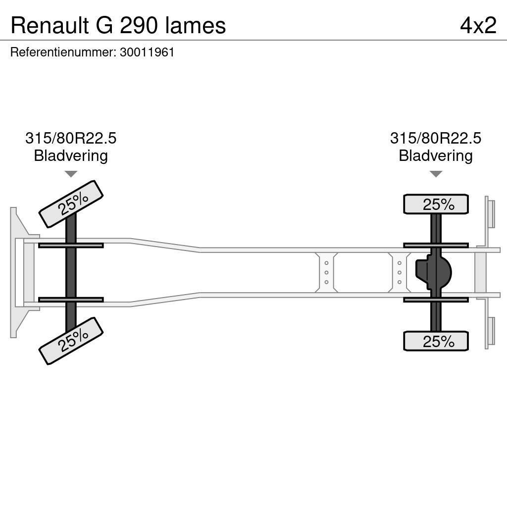 Renault G 290 lames Camion ribaltabili