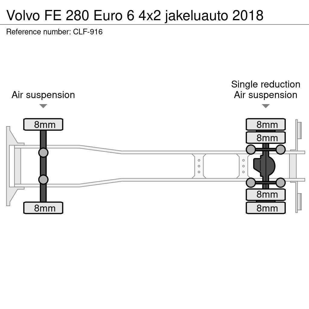 Volvo FE 280 Euro 6 4x2 jakeluauto 2018 Camion cassonati