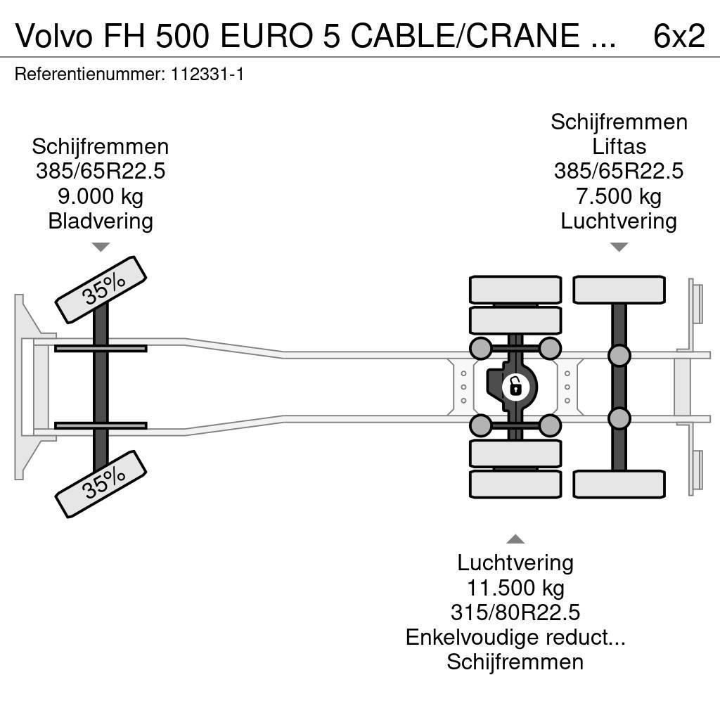 Volvo FH 500 EURO 5 CABLE/CRANE PM 30 Gru per tutti i terreni