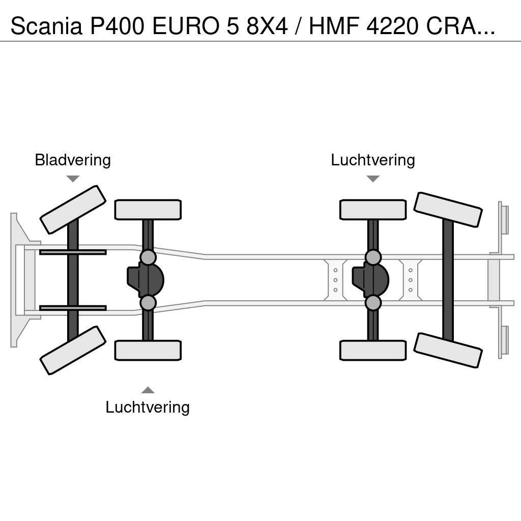 Scania P400 EURO 5 8X4 / HMF 4220 CRANE 42 T/M [ 6X HYDR Gru per tutti i terreni