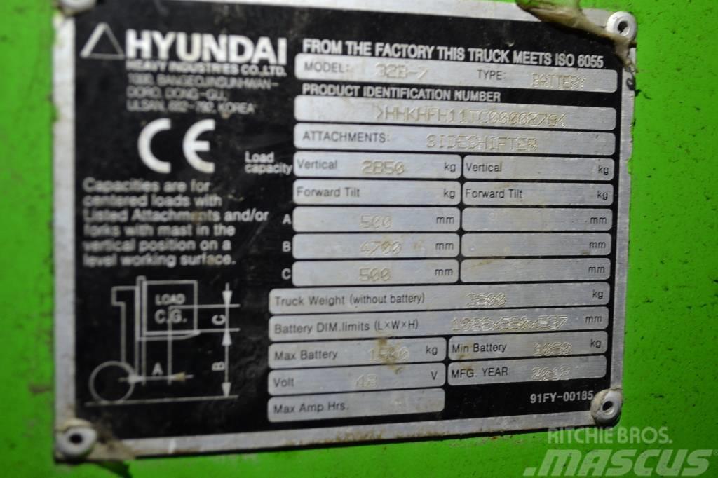 Hyundai 32 B-7 Carrelli elevatori elettrici