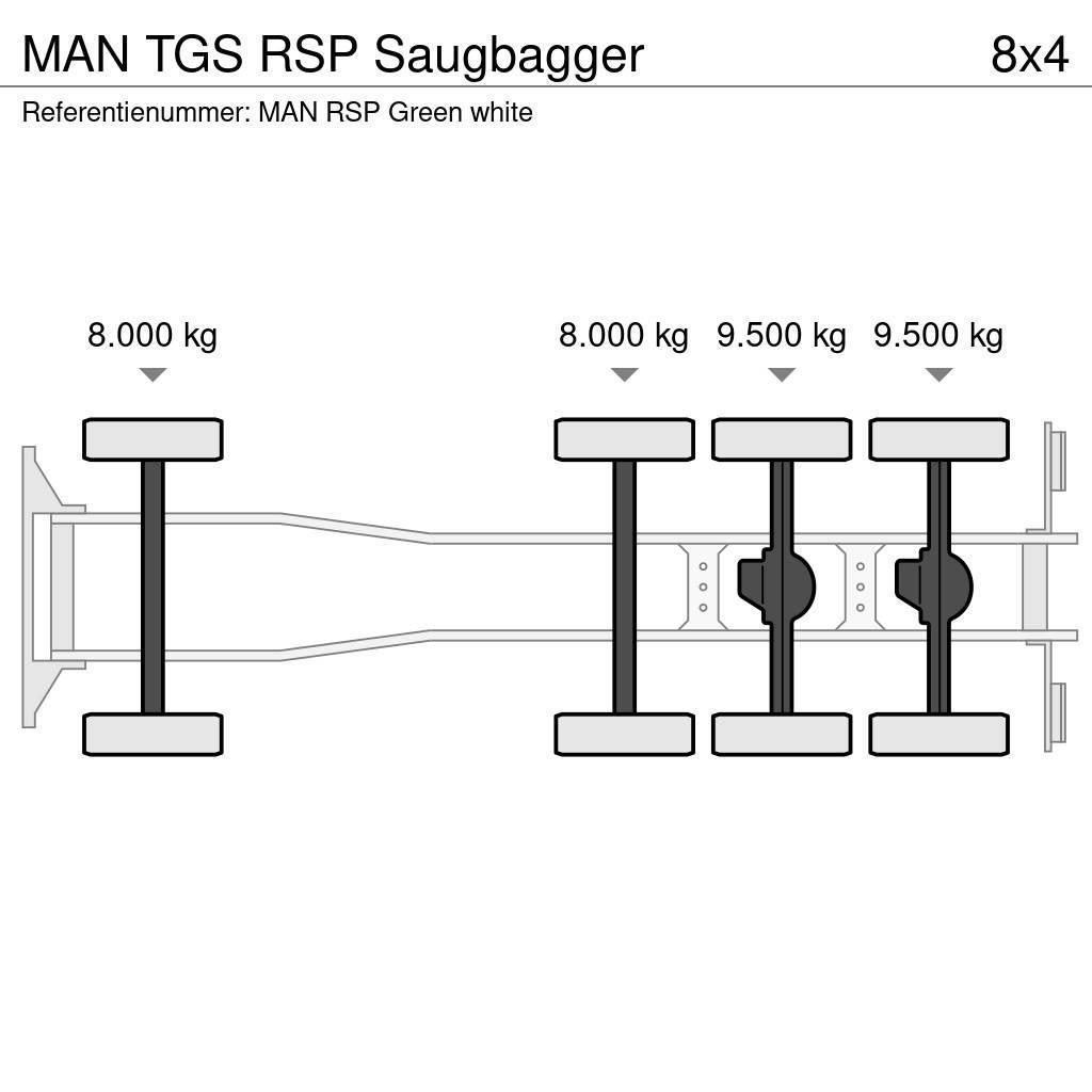 MAN TGS RSP Saugbagger Camion autospurgo