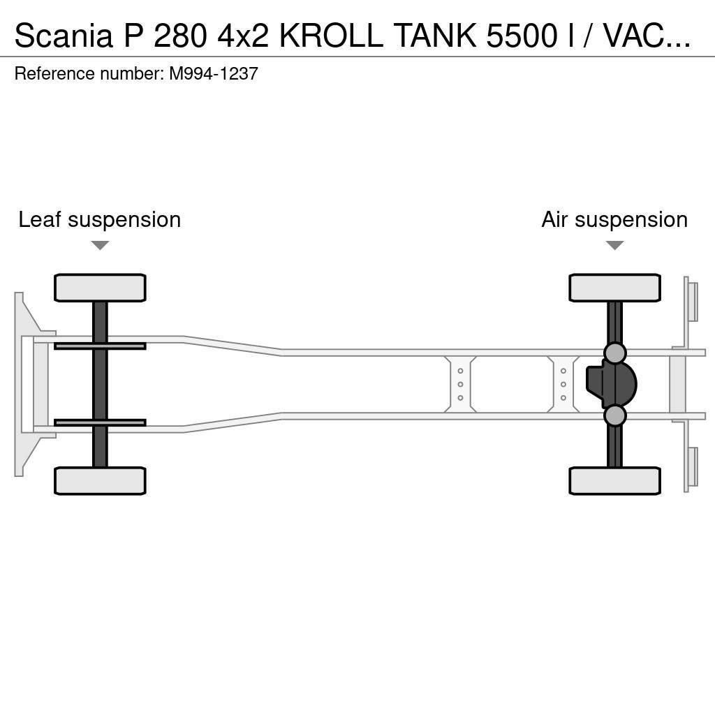 Scania P 280 4x2 KROLL TANK 5500 l / VACUUM IR VTB810V / Camion autospurgo