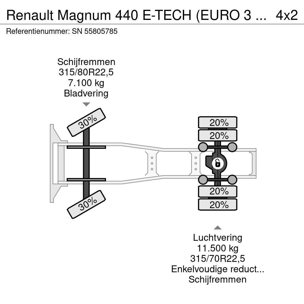 Renault Magnum 440 E-TECH (EURO 3 / ZF16 MANUAL GEARBOX / Motrici e Trattori Stradali