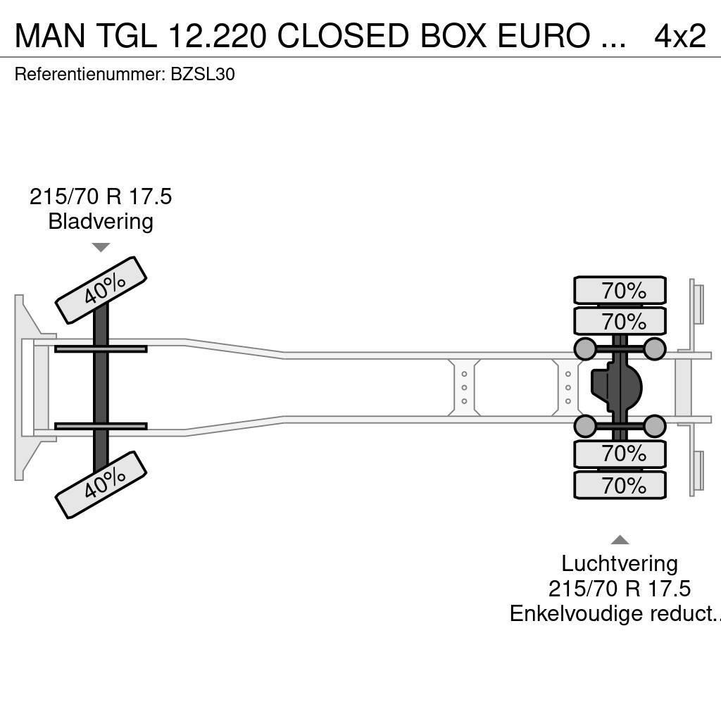 MAN TGL 12.220 CLOSED BOX EURO 5 D HOLLANDIA Camion cassonati