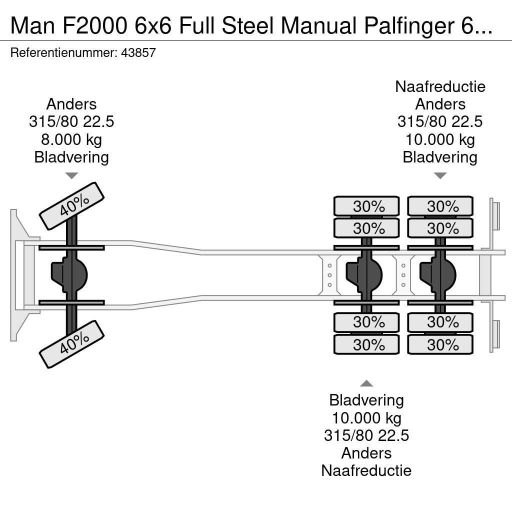 MAN F2000 6x6 Full Steel Manual Palfinger 68 Tonmeter Gru per tutti i terreni