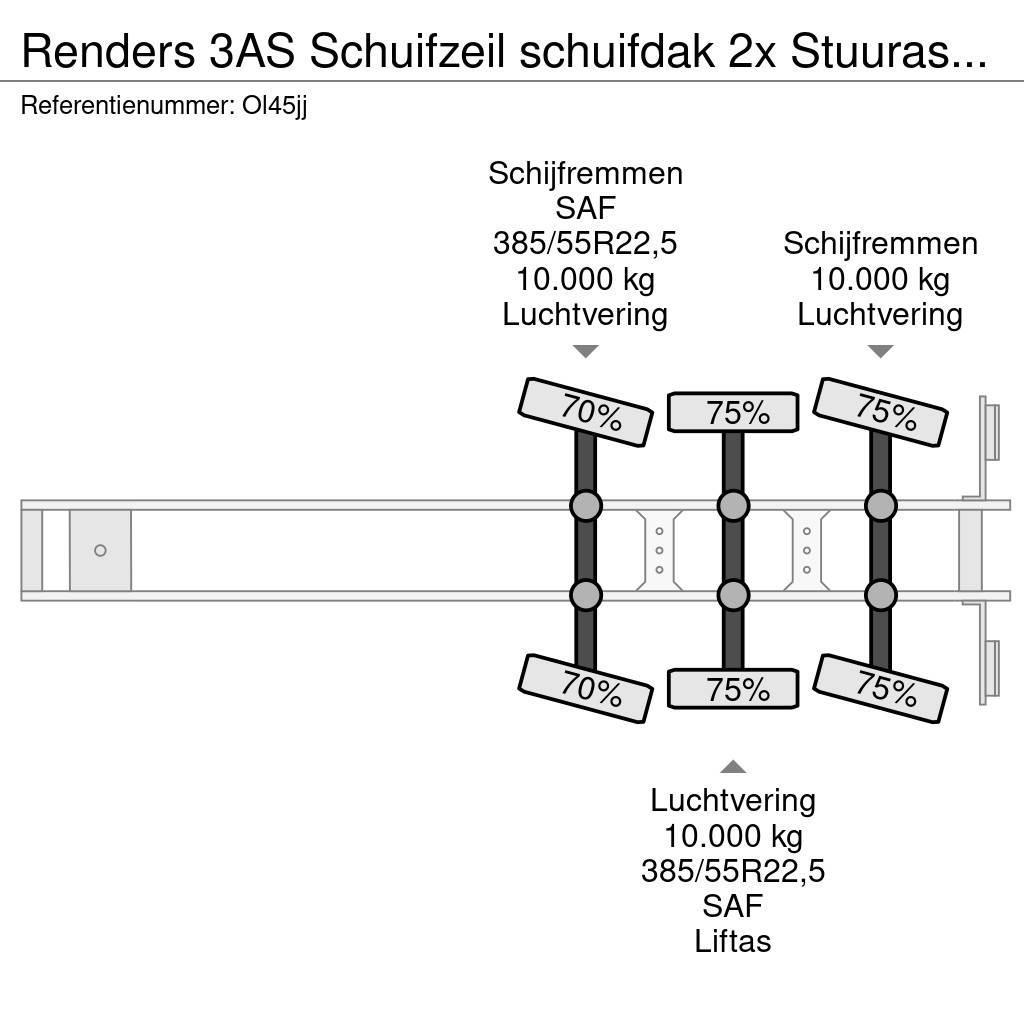 Renders 3AS Schuifzeil schuifdak 2x Stuuras/Lenkachse 10T Semirimorchi tautliner