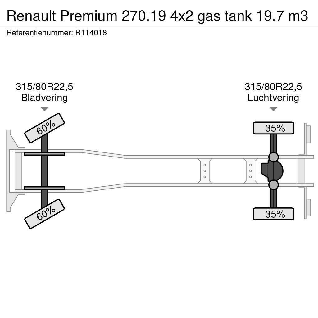 Renault Premium 270.19 4x2 gas tank 19.7 m3 Cisterna