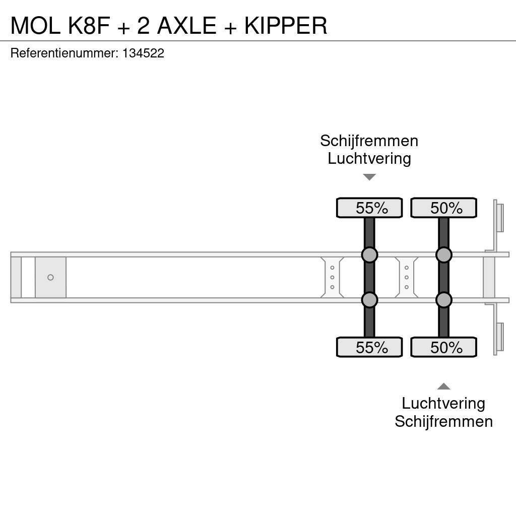 MOL K8F + 2 AXLE + KIPPER Semirimorchi a cassone ribaltabile