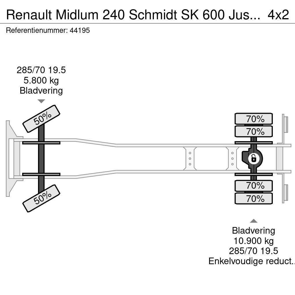 Renault Midlum 240 Schmidt SK 600 Just 133.350 km! Autocarro spazzatrice