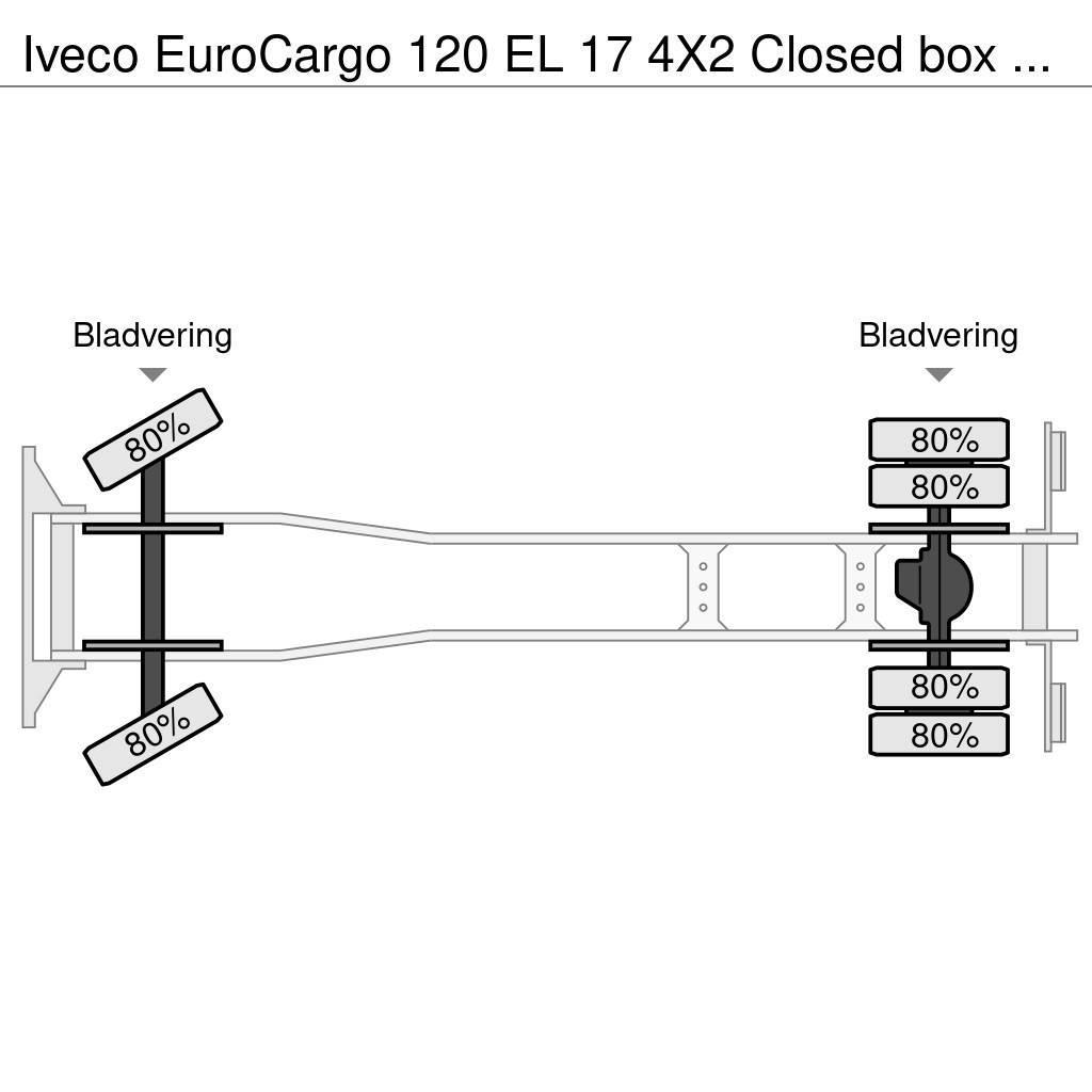 Iveco EuroCargo 120 EL 17 4X2 Closed box with taillift a Camion cassonati