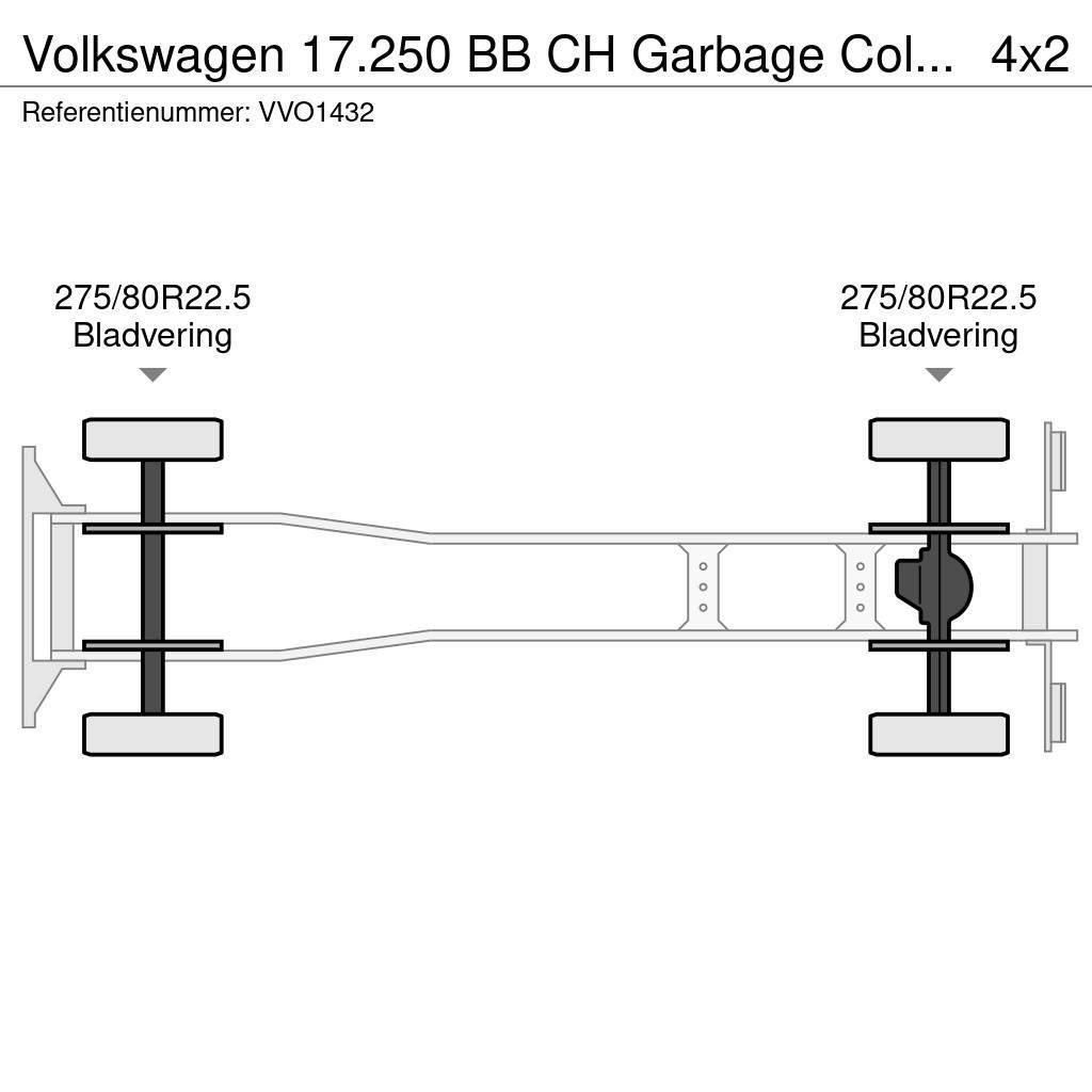 Volkswagen 17.250 BB CH Garbage Collector Truck (2 units) Camion dei rifiuti