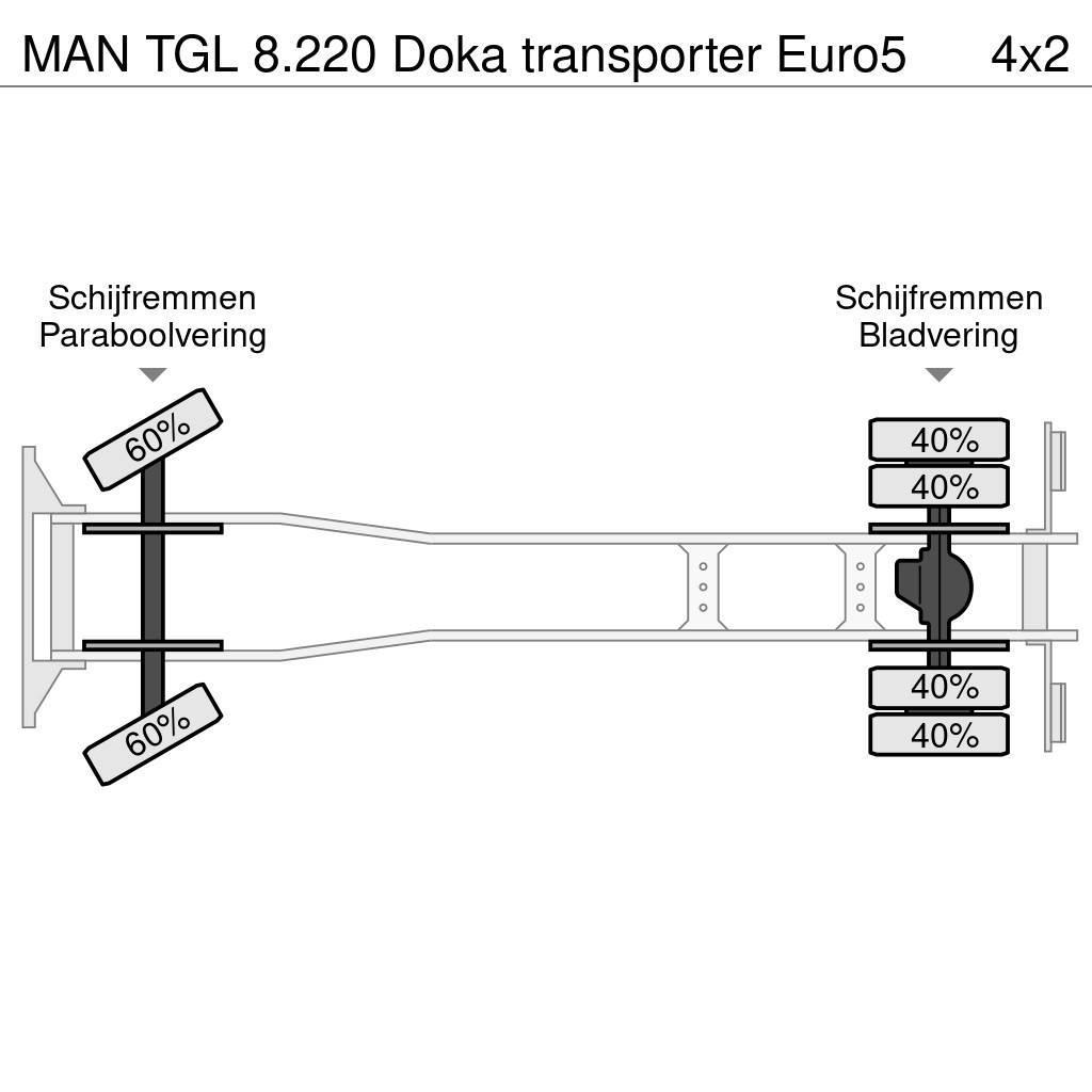 MAN TGL 8.220 Doka transporter Euro5 Trasportatore per veicoli