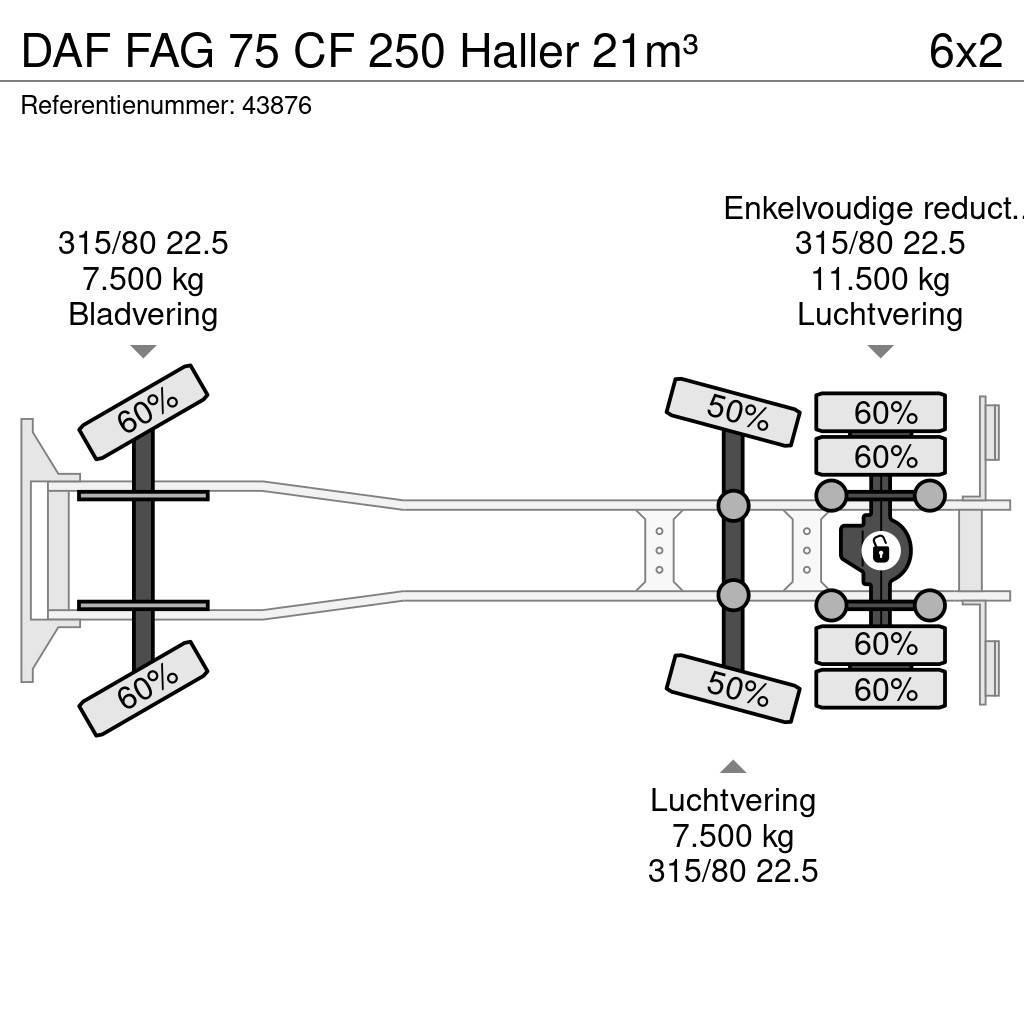 DAF FAG 75 CF 250 Haller 21m³ Camion dei rifiuti