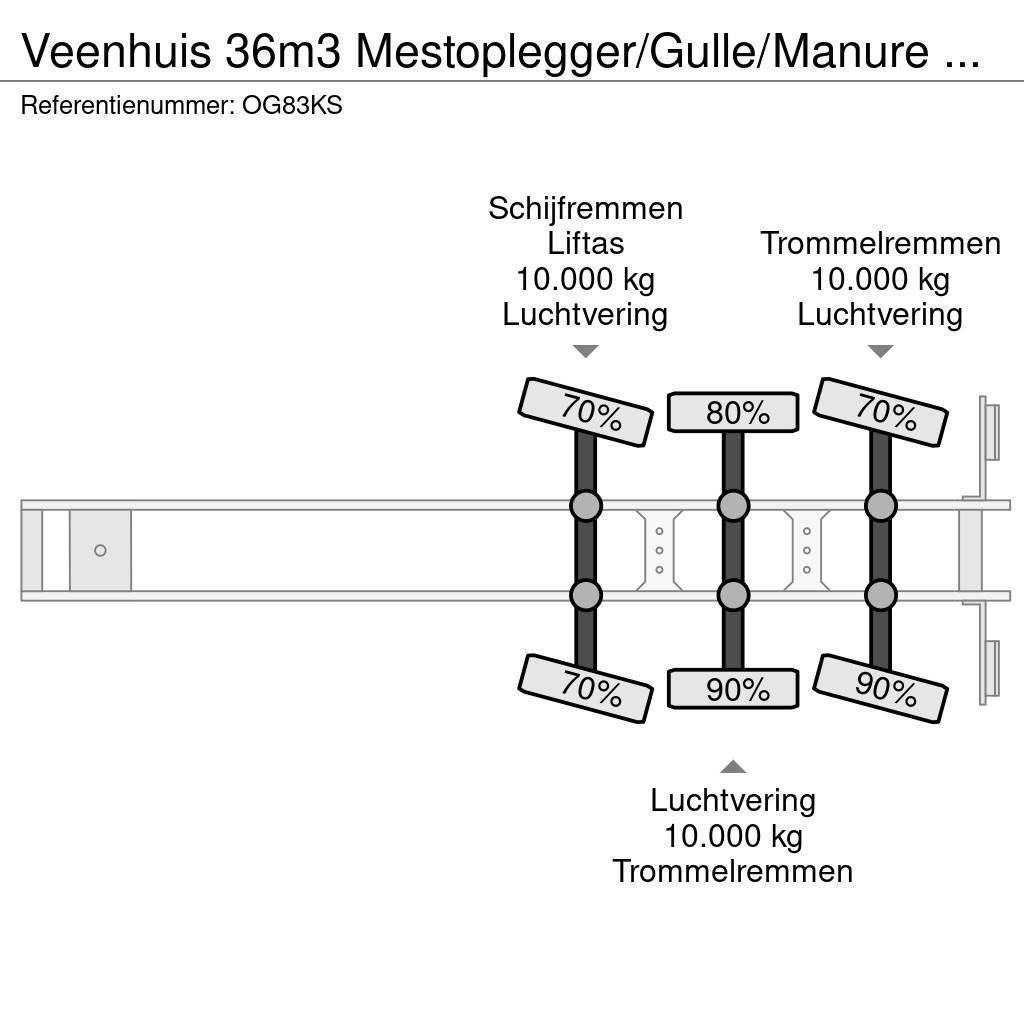 Veenhuis 36m3 Mestoplegger/Gulle/Manure Bemonstering 2x stu Semirimorchi cisterna