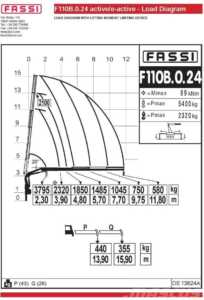 Fassi F110B.0.24 Gru da carico