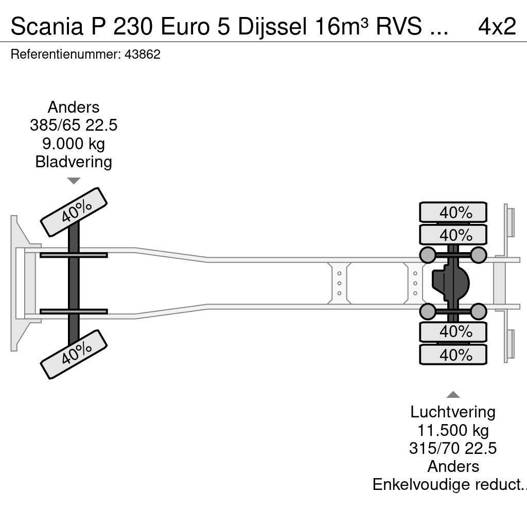 Scania P 230 Euro 5 Dijssel 16m³ RVS Tankwagen Cisterna