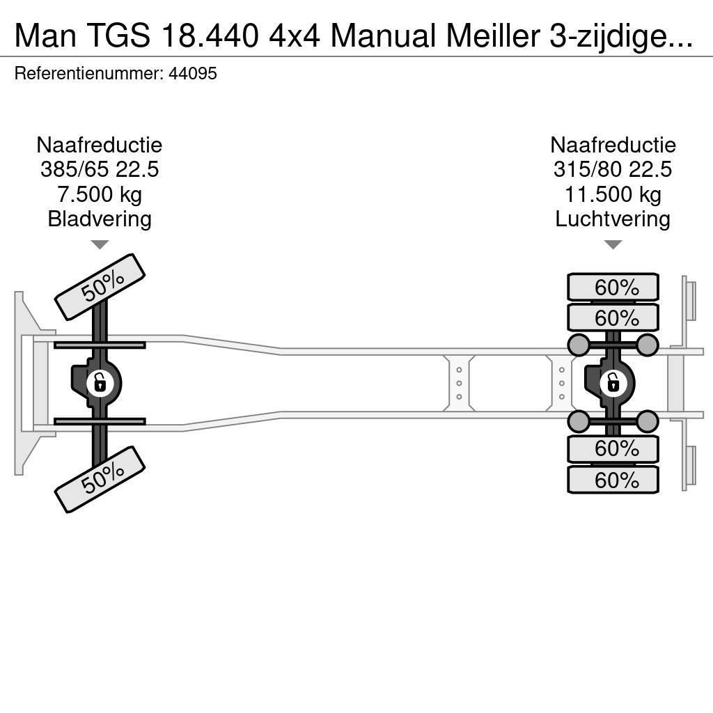 MAN TGS 18.440 4x4 Manual Meiller 3-zijdige Kipper Camion ribaltabili
