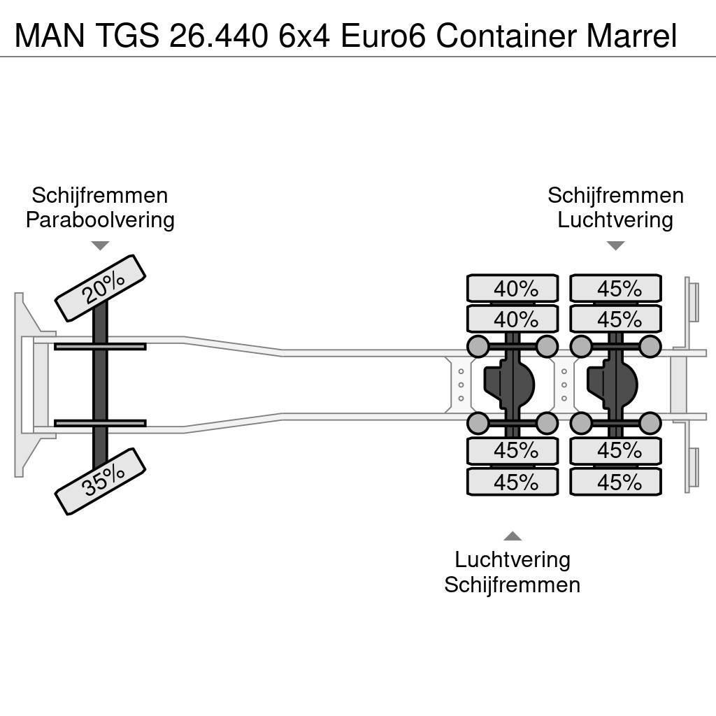 MAN TGS 26.440 6x4 Euro6 Container Marrel Camion con gancio di sollevamento