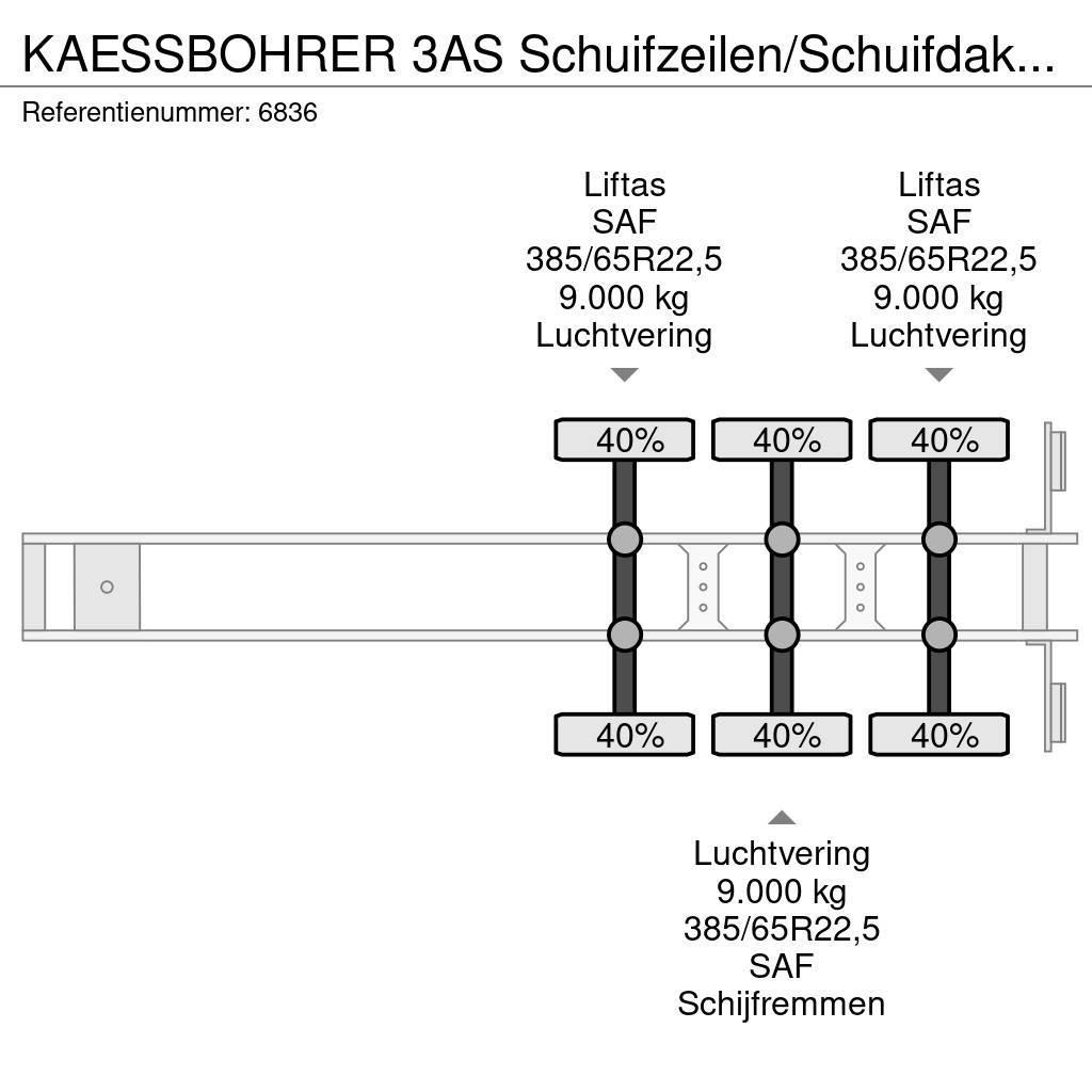 Kässbohrer 3AS Schuifzeilen/Schuifdak Coil SAF Schijfremmen 2 Semirimorchi tautliner