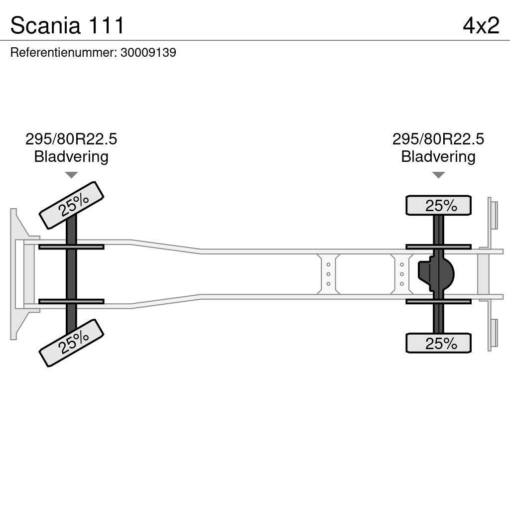 Scania 111 Autocabinati