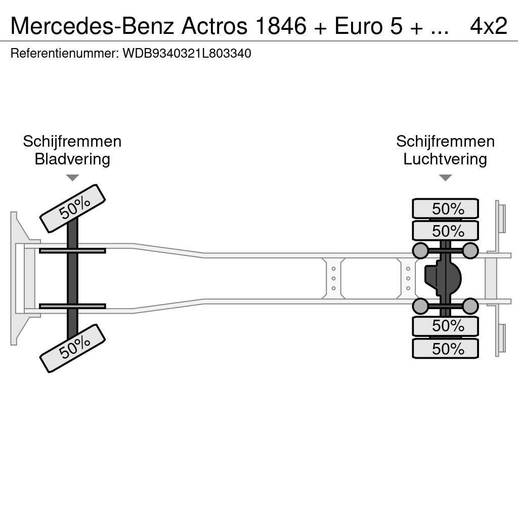 Mercedes-Benz Actros 1846 + Euro 5 + EFFER 250 Crane + REMOTE Gru per tutti i terreni