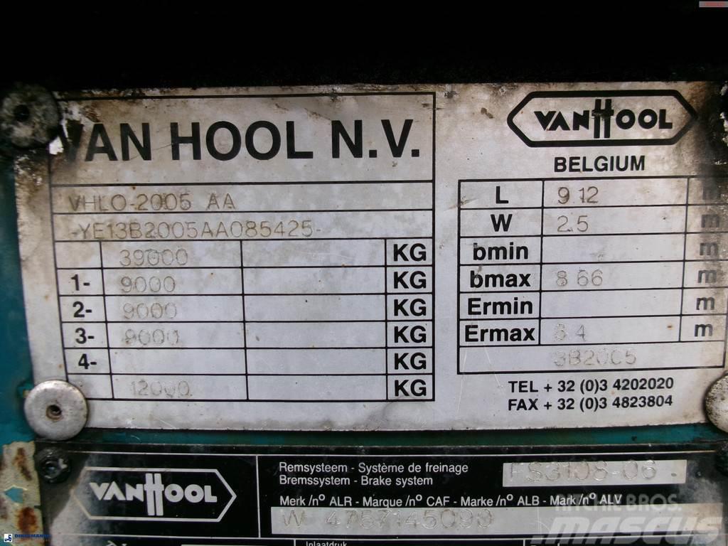 Van Hool 3-axle container chassis 20,30 ft. Semirimorchi portacontainer