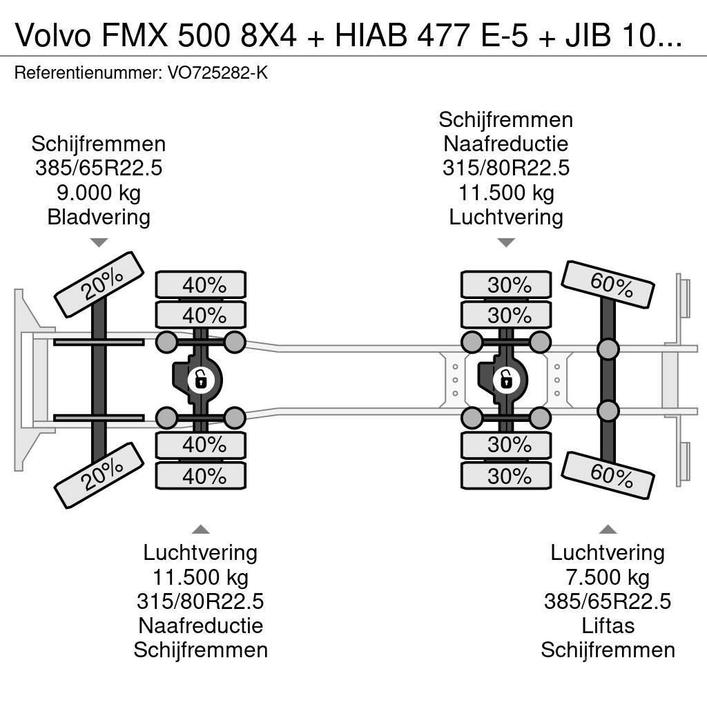 Volvo FMX 500 8X4 + HIAB 477 E-5 + JIB 100 X-4 + REMOTE Gru per tutti i terreni