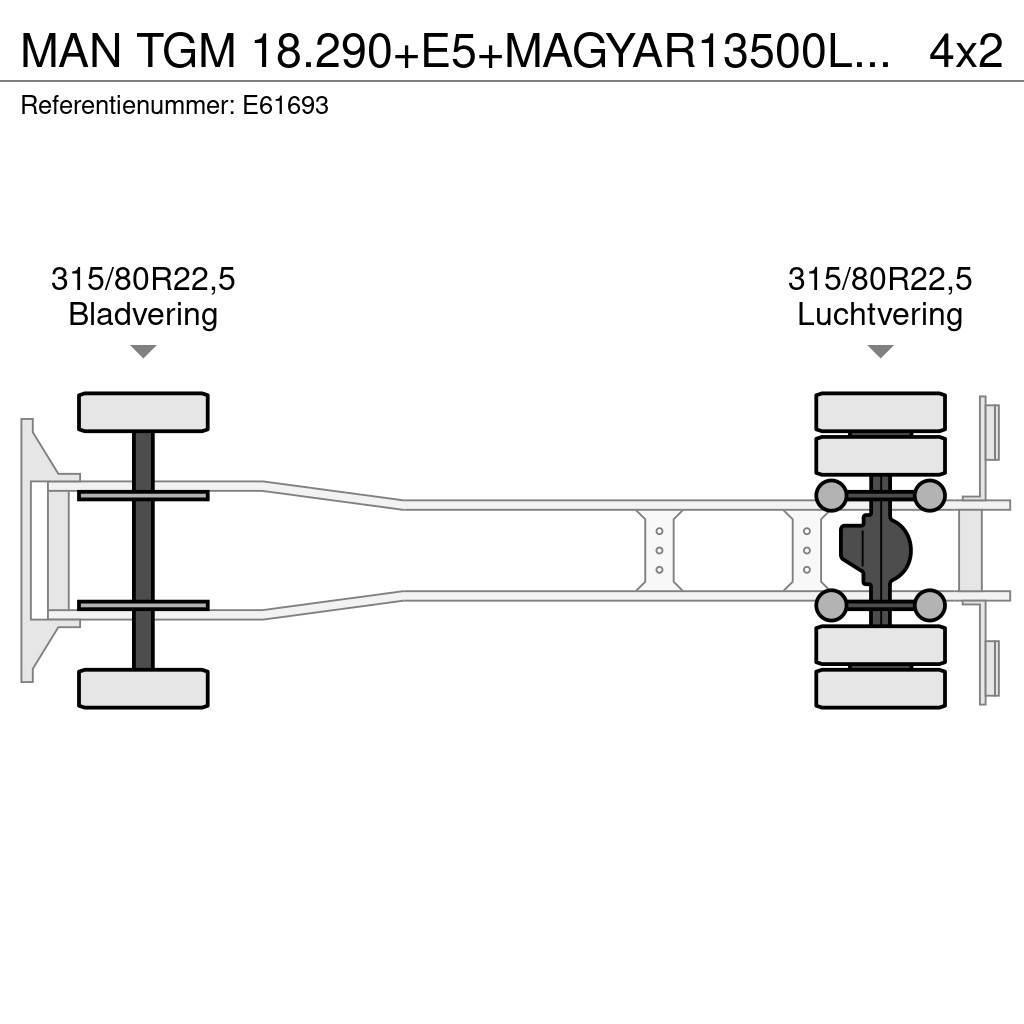MAN TGM 18.290+E5+MAGYAR13500L/5COMP Cisterna