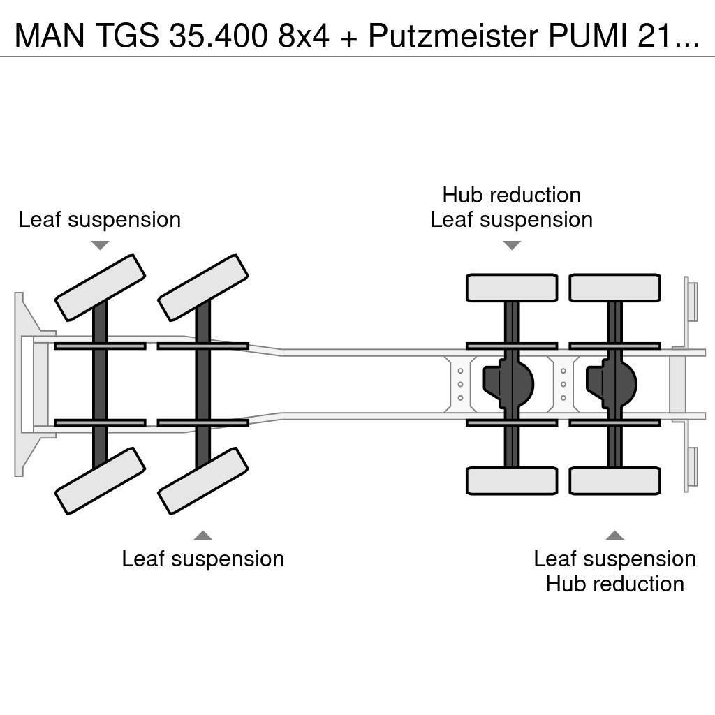 MAN TGS 35.400 8x4 + Putzmeister PUMI 21-3.67 Q Autopompe per calcestruzzo