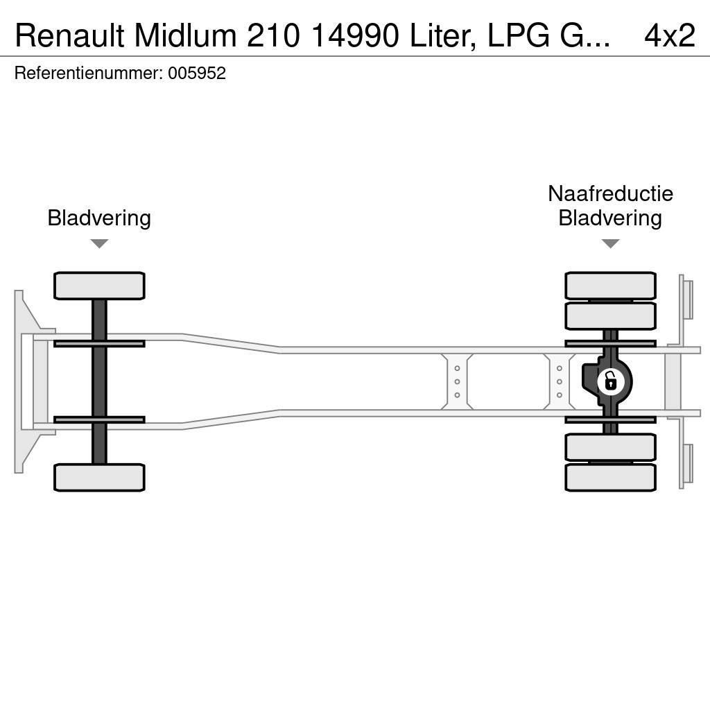 Renault Midlum 210 14990 Liter, LPG GPL, Gastank, Steel su Cisterna