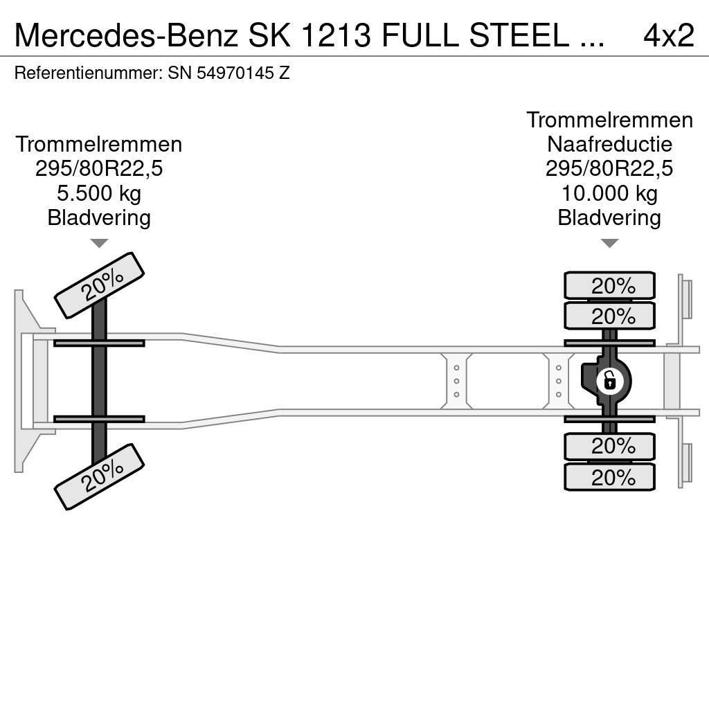 Mercedes-Benz SK 1213 FULL STEEL MEILLER KIPPER (MANUAL GEARBOX Camion ribaltabili