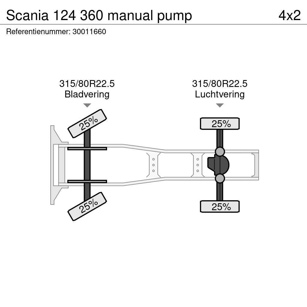 Scania 124 360 manual pump Motrici e Trattori Stradali