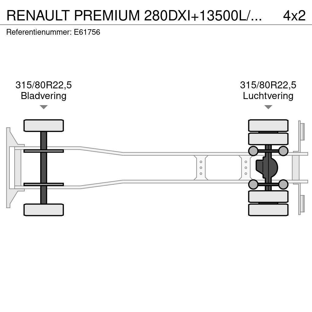Renault PREMIUM 280DXI+13500L/5COMP Cisterna