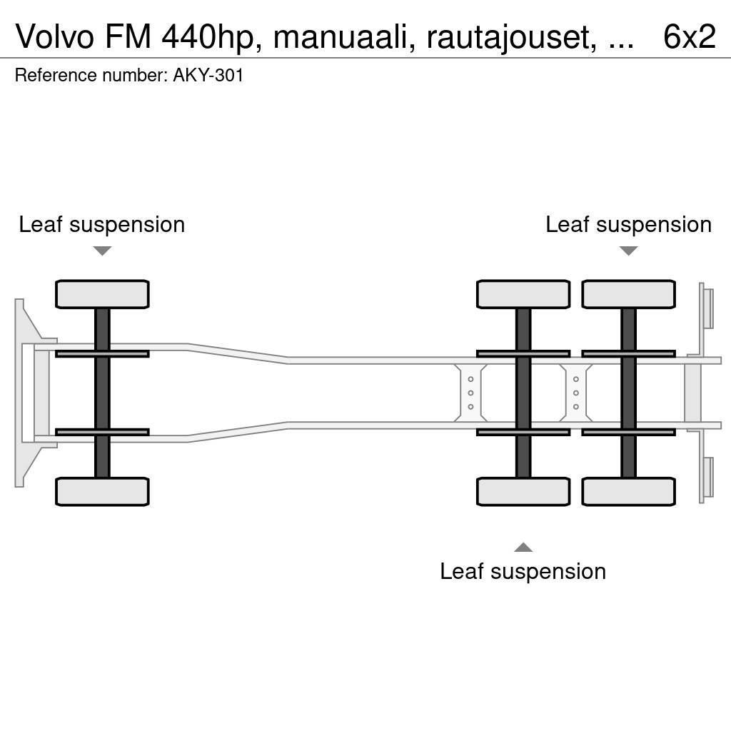 Volvo FM 440hp, manuaali, rautajouset, vaijerilaite lisä Camion con gancio di sollevamento